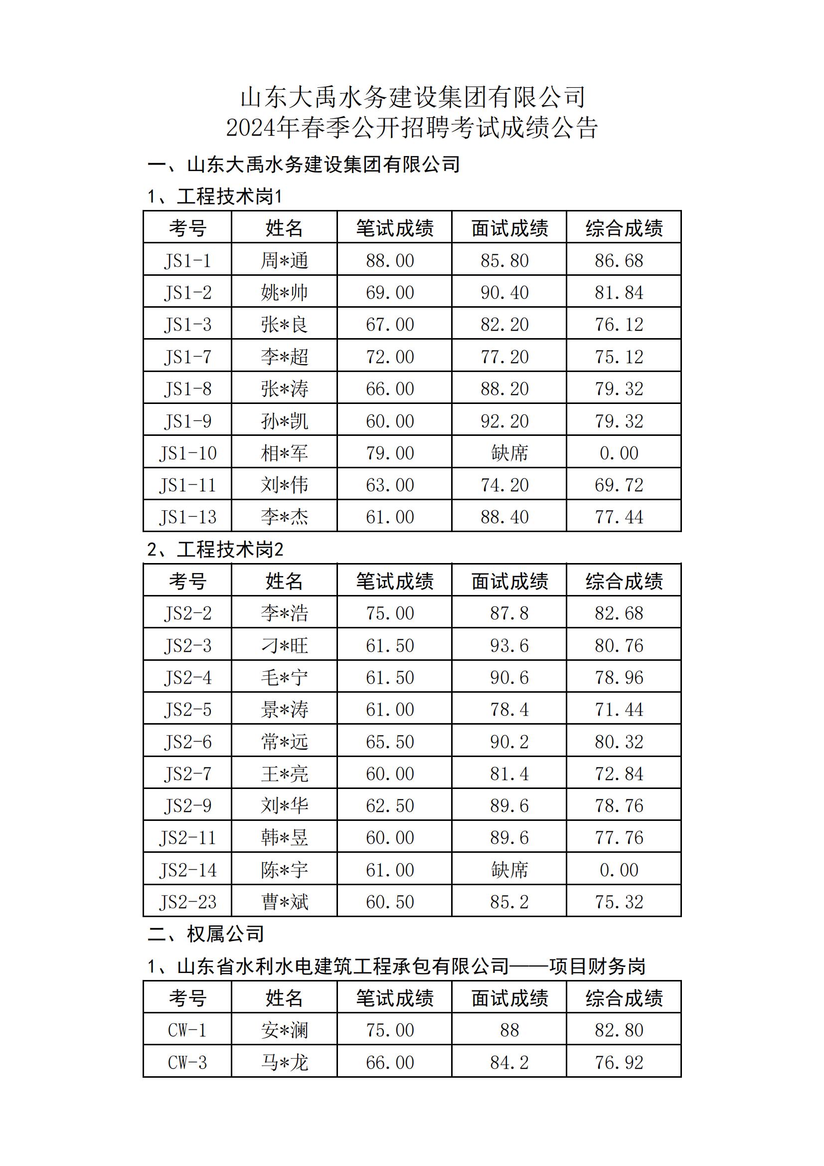 �������֡�(�й���)�ٷ���վ