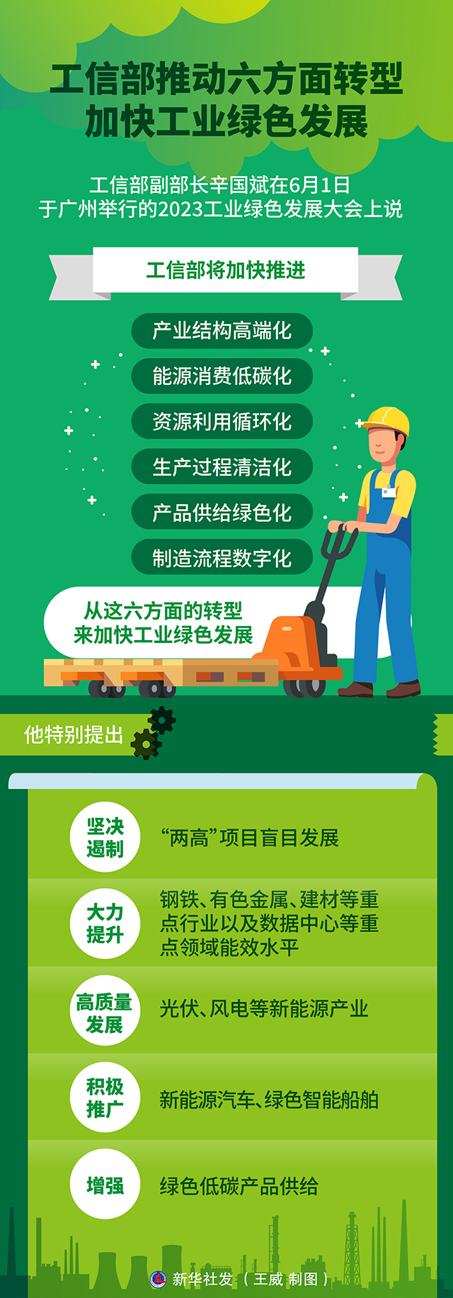 1685934110144733 中国·4688美高梅集团(股份)有限公司-官方网站